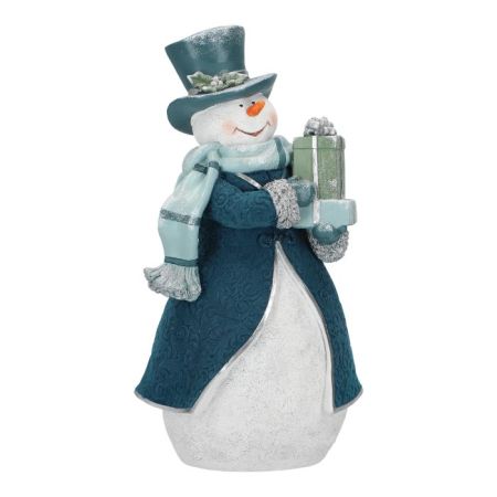 Snowman flock poly