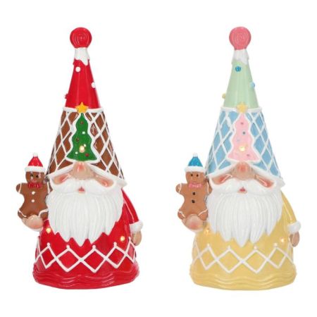 Gnome 2 ass poly