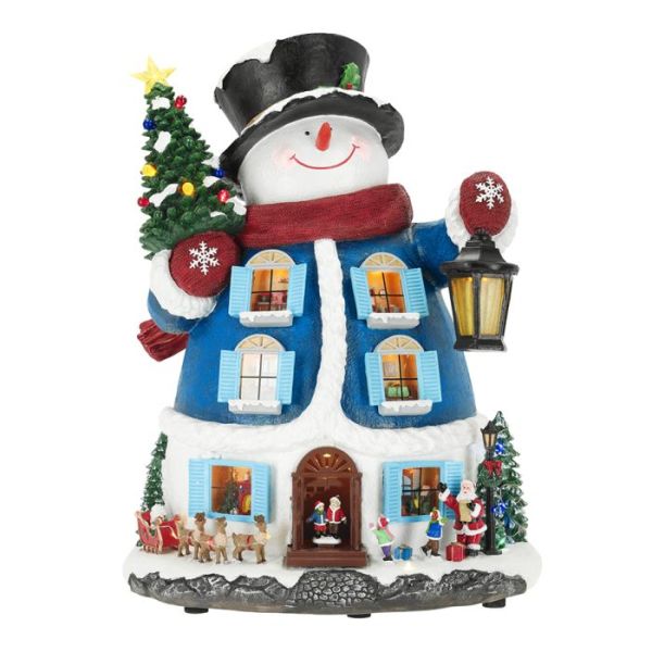 Snowman scene animated